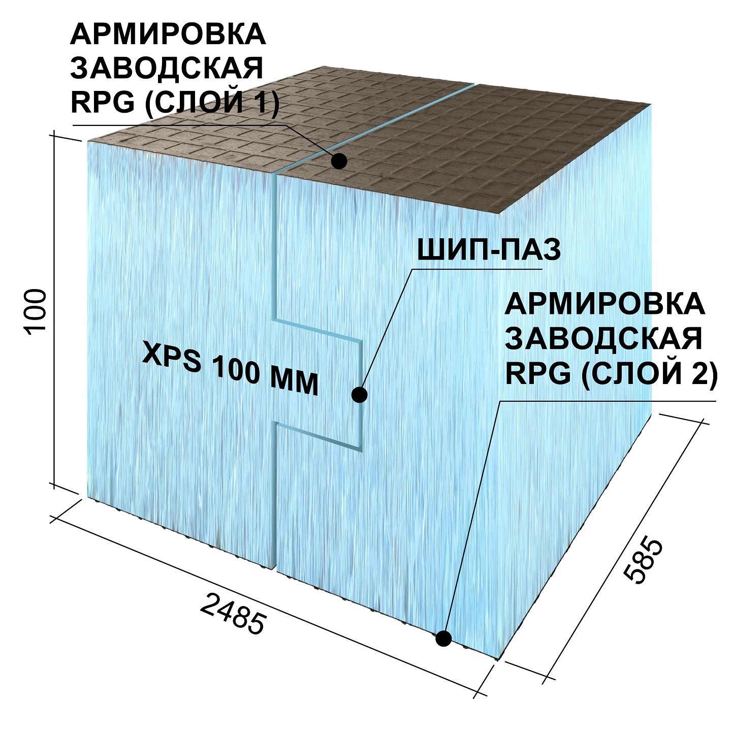 Панель Руспанель РПГ (Ruspanel RPG) Basic #2 H двухсторонняя Кромка шип-паз 2485х585х100 мм