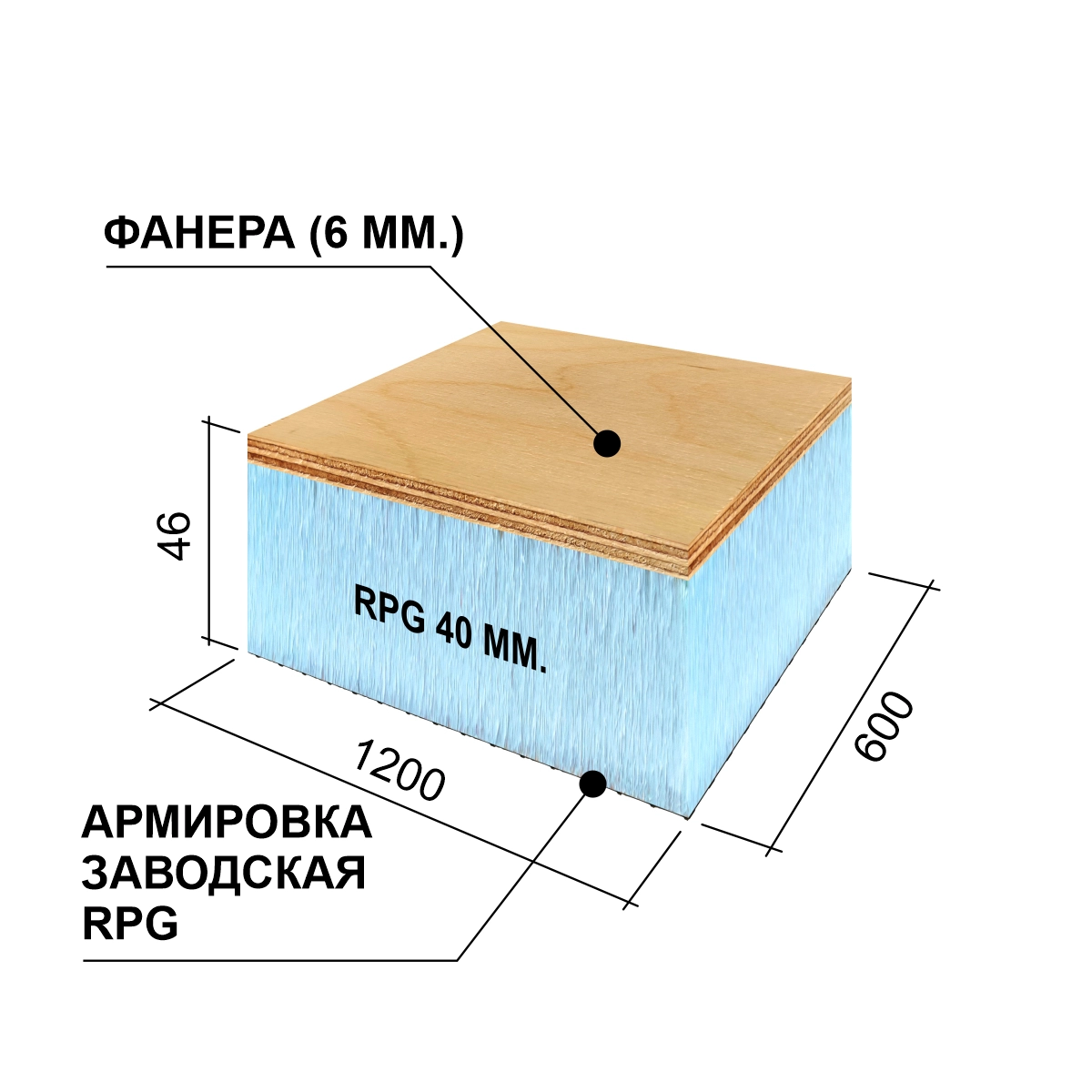 Панель Руспанель РПГ (Ruspanel RPG) Sandwich (Сэндвич) #1 1200х600х46 мм фанера+RPG