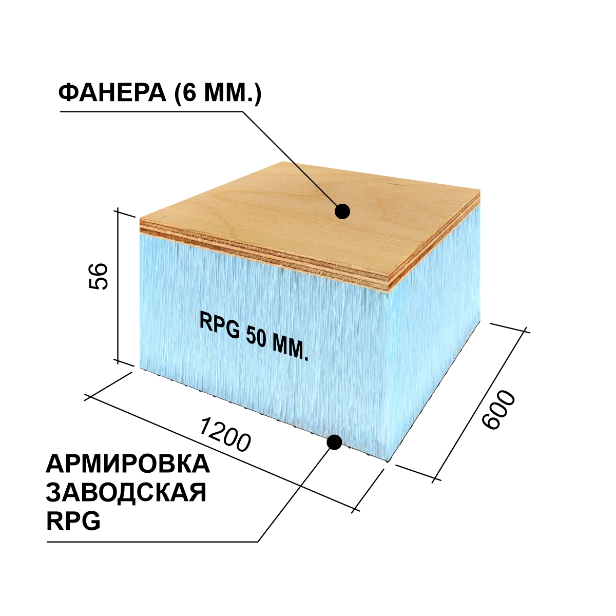 Панель Руспанель РПГ (Ruspanel RPG) Sandwich (Сэндвич) #1 1200х600х56 мм фанера+RPG