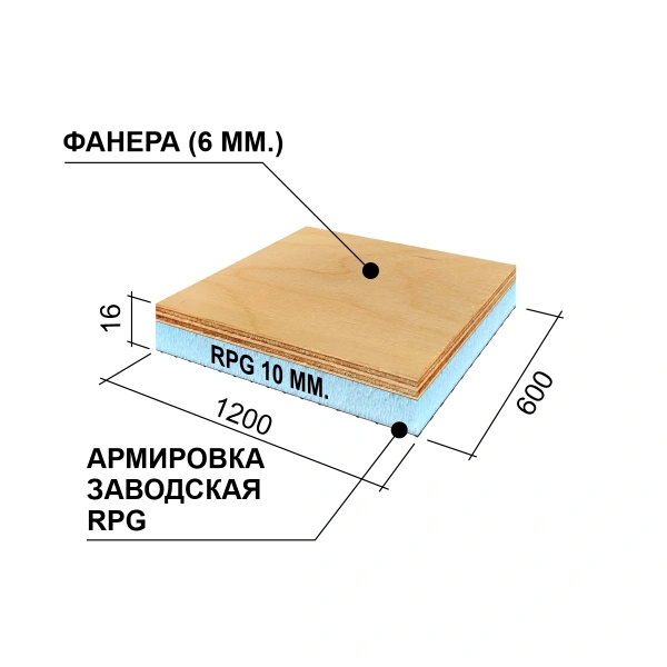 Панель Руспанель РПГ (Ruspanel RPG) Sandwich (Сэндвич) #1 1200х600х16 мм фанера+RPG