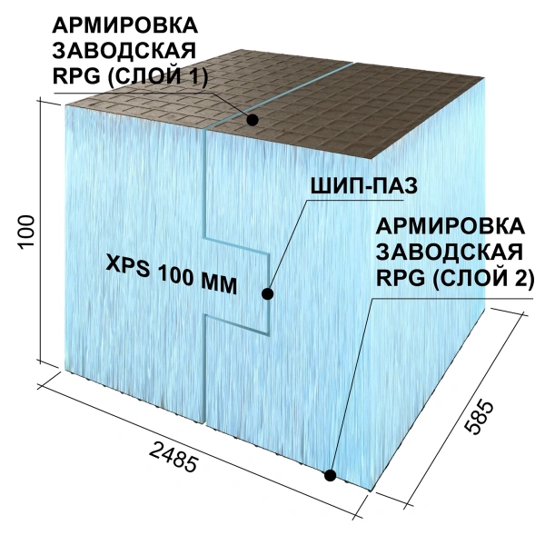 Панель Руспанель РПГ (Ruspanel RPG) Basic #2 H двухсторонняя Кромка шип-паз 2485х585х100 мм