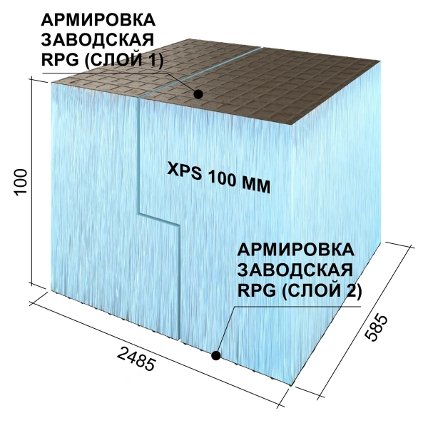 Панель Руспанель РПГ (Ruspanel RPG) Basic #2 L двухсторонняя Кромка четверть 2485х585х100 мм