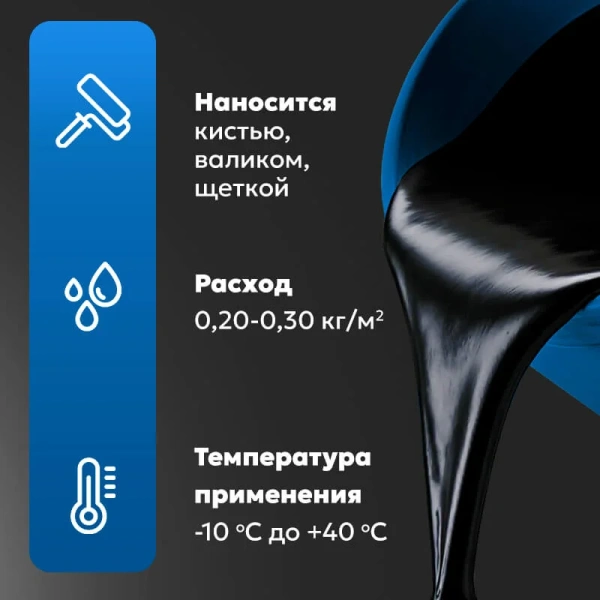 Праймер битумный ТЕХНОНИКОЛЬ № 01, 20 л